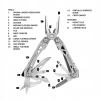 Narzędzie wielofunkcyjne scyzoryk Suspension NXT Paraframe Mini Gerber