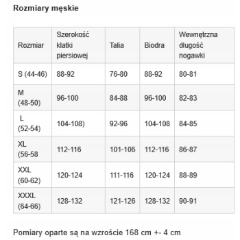 Spodnie robocze męskie Mr Green Bluewear rozmiar 58