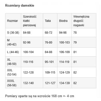 Spodnie robocze damskie rozmiar 34